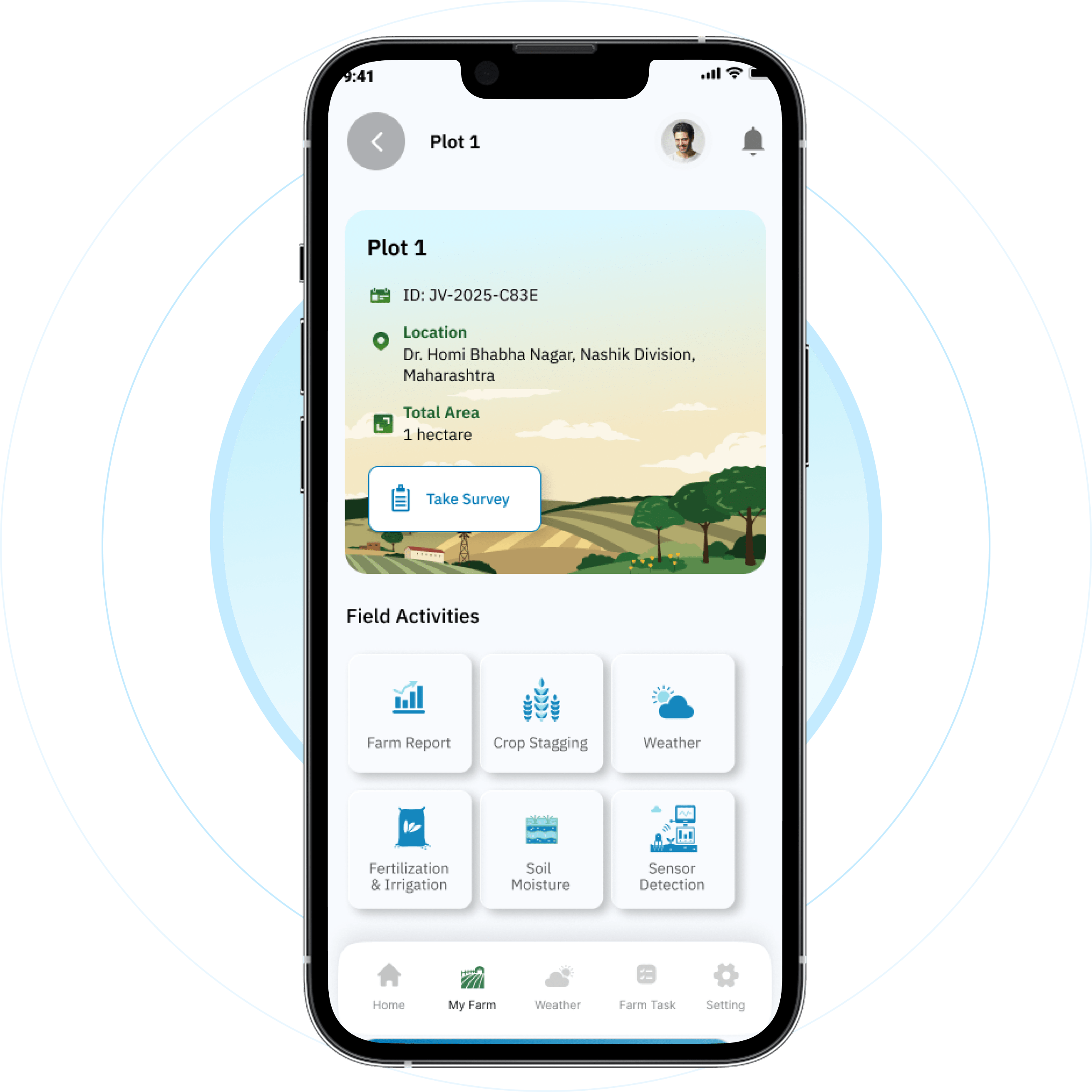 Our Features